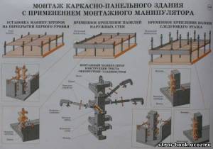 18 Монтаж каркасно-панельного здания с применением монтажного манипулятора