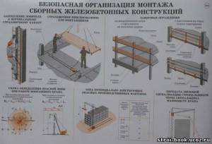 24 Безопасная организация монтажа сборных железобетонных конструкций