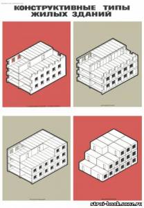 52 Конструктивные типы жилых зданий