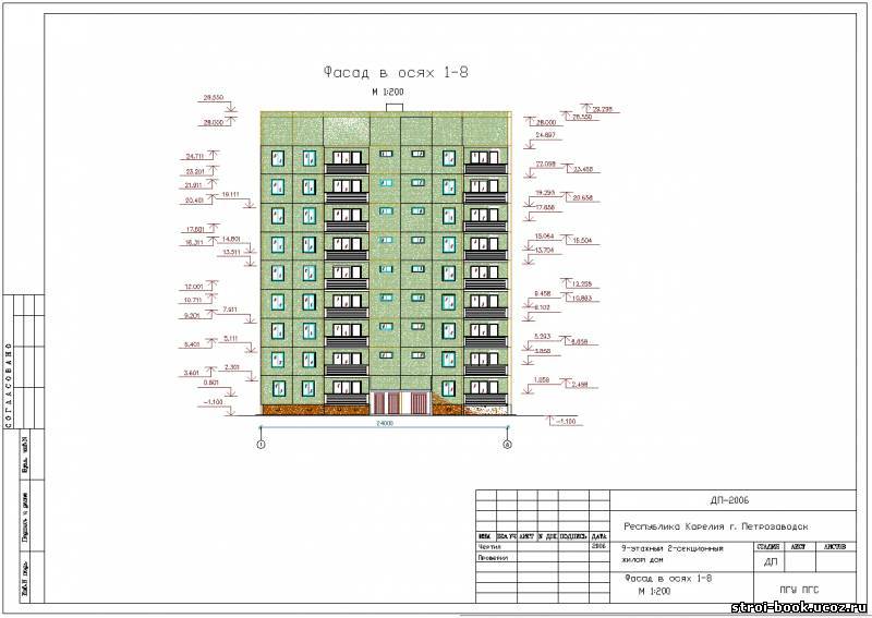 Каталог файлов - Чертежи в формате dwg.