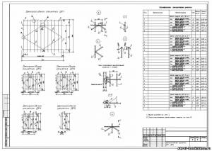C2_33 Решетка декоративная индивидуальная (секция забора)
